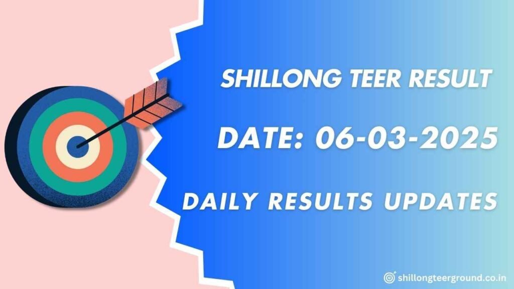 Shillong Teer FC 06-03-2025